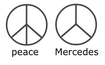 Mercedes symbol vs peace symbol #3